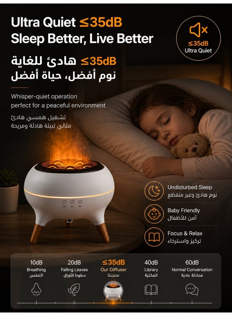 Field air humidifier，Essential Oil Diffuser Aromatherapy Diffuser 350ml– Remote Control, 7 Varieties of Flames, Night Light, Ultrasonic Mist, Silent Operation & Auto Shutoff – Ideal for Bedroom, Office & Yoga&meditation - Image 2