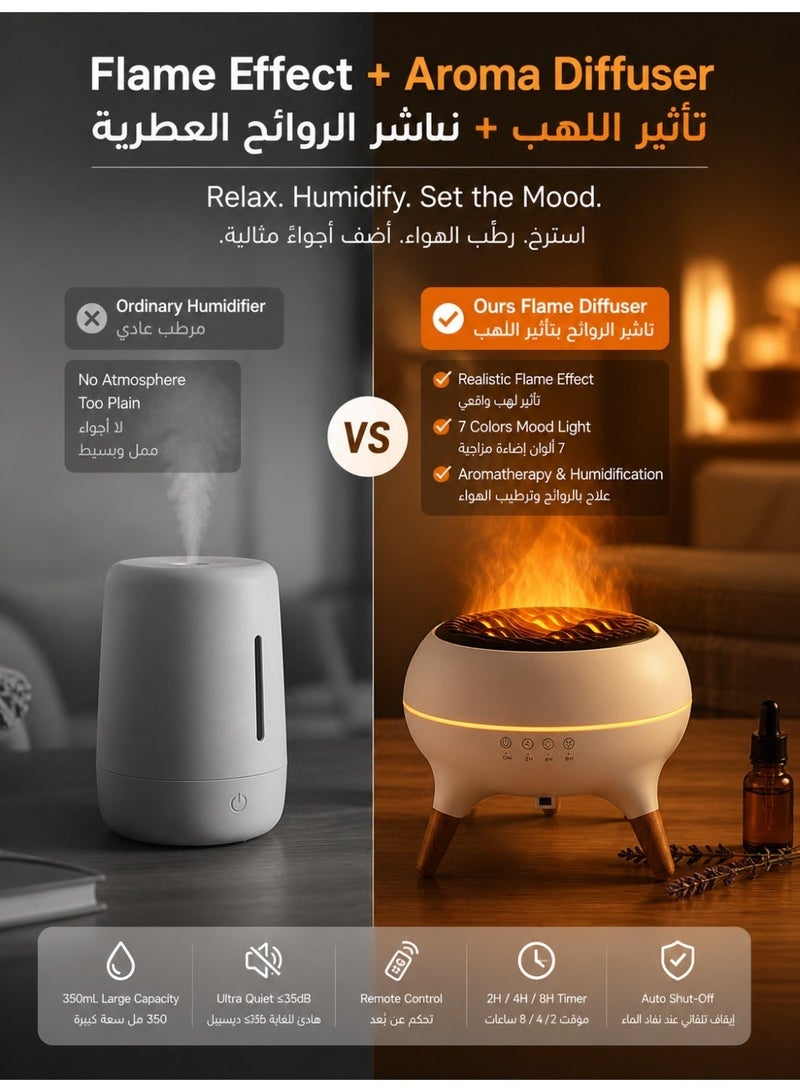 Field air humidifier，Essential Oil Diffuser Aromatherapy Diffuser 350ml– Remote Control, 7 Varieties of Flames, Night Light, Ultrasonic Mist, Silent Operation & Auto Shutoff – Ideal for Bedroom, Office & Yoga&meditation - Image 5