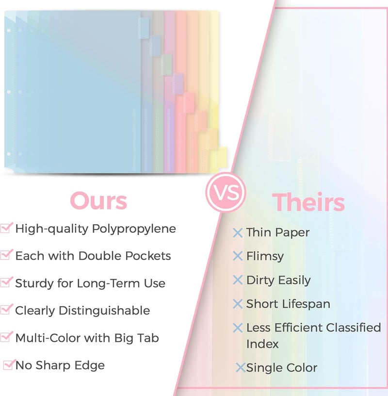 Skydue Binder Dividers with Pockets 8-Tab for 3-Ring Binder, Plastic Binder Dividers with Write on Tabs for School Office Home Blue - Image 5