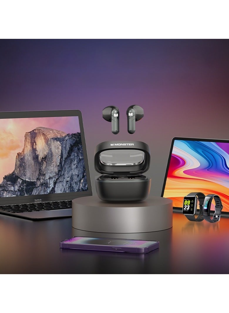 Monster N-Lite 212 Wireless Sports Bluetooth Headphones | HD call intelligent noise reduction | 13mm large dynamic bass shock | Touch operation to wake up the voice assistant with one button | Single 24-hour long-lasting battery life | Lightweight and comfortable to wear | Waterproof and sweat-proof sports essential - Image 2