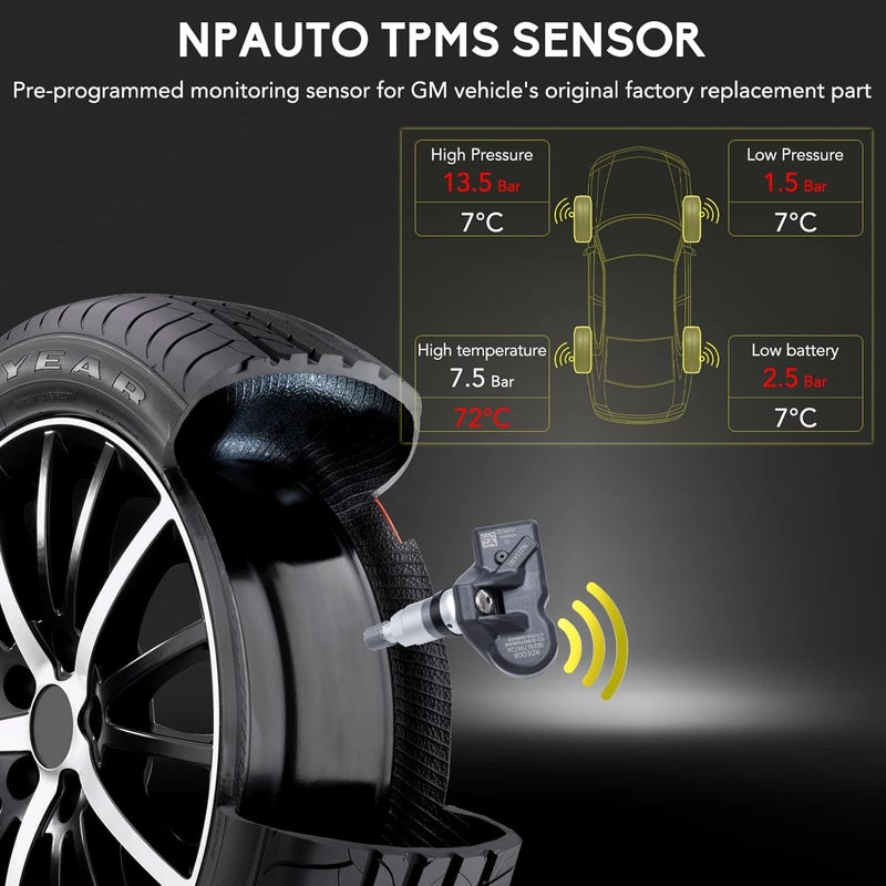NPAUTO TPMS Sensor 4-Pack for BMW, Mini, Rolls-Royce - Tire Pressure Monitoring System - Image 5
