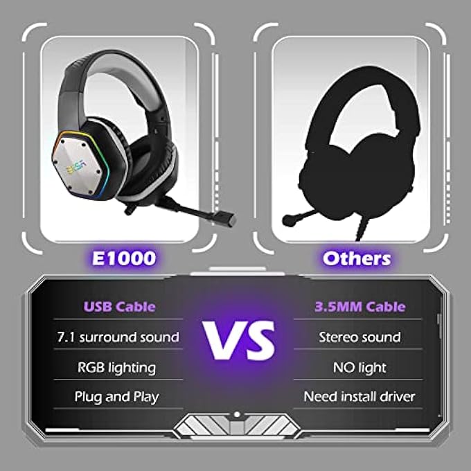 EKSA USB GAMING HEADSET FOR PC - COMPUTER HEADPHONES WITH 7.1 SURROUND SOUND STEREO NOISE CANCELING MIC/MICROPHONE RGB LIGHT - GAMING HEADPHONES FOR PS4/PS5 CONSOLE LAPTOP, WIRED - Image 3