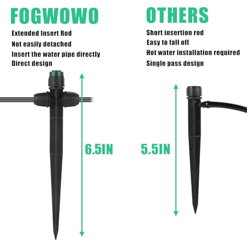 FOGWOWO Drip Irrigation Emitters Sprayers for 1/4" Tubing, Adjustable 360 Degree Water Flow Sprayer on 6.5" Arrow Stake for Garden Irrigation System(30Pcs Irrigation Sprayers) - Image 4