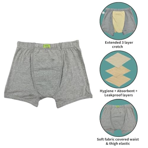Pristine Life | Mens Cotton Incontinence Trunks | 3-Layer Hygienic Absorbent | Leakproof Crotch | Antimicrobial & Quick-Dry | Absorbs 35ml Of Leaks | Non-Plastic | Pack Of 2 | Grey & Navy Blue | 5XL - Image 3