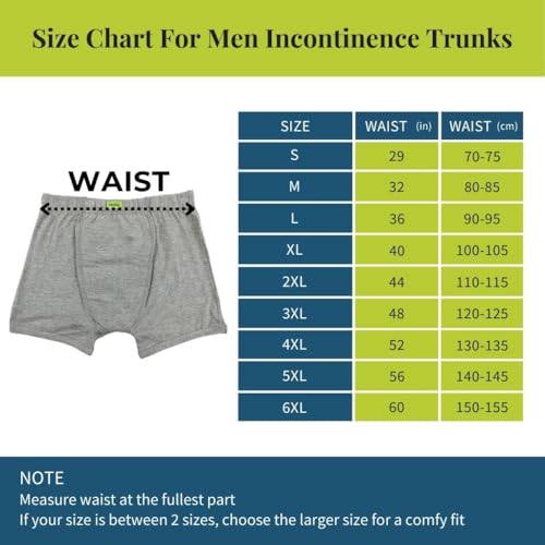 Pristine Life | Mens Cotton Incontinence Trunks | 3-Layer Hygienic Absorbent | Leakproof Crotch | Antimicrobial & Quick-Dry | Absorbs 35ml Of Leaks | Non-Plastic | Pack Of 2 | Grey & Navy Blue | 5XL - Image 4