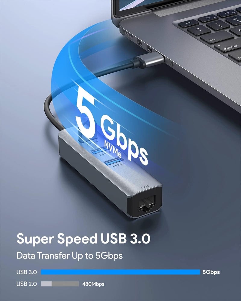 ABLEWE USB 3.0 to Ethernet Adapter, 3-Port USB 3.0 Hub with RJ45 10/100/1000 Gigabit Ethernet Adapter Support Windows 10,8.1,Mac OS, Surface Pro,Linux,Chromebook and More - Image 4