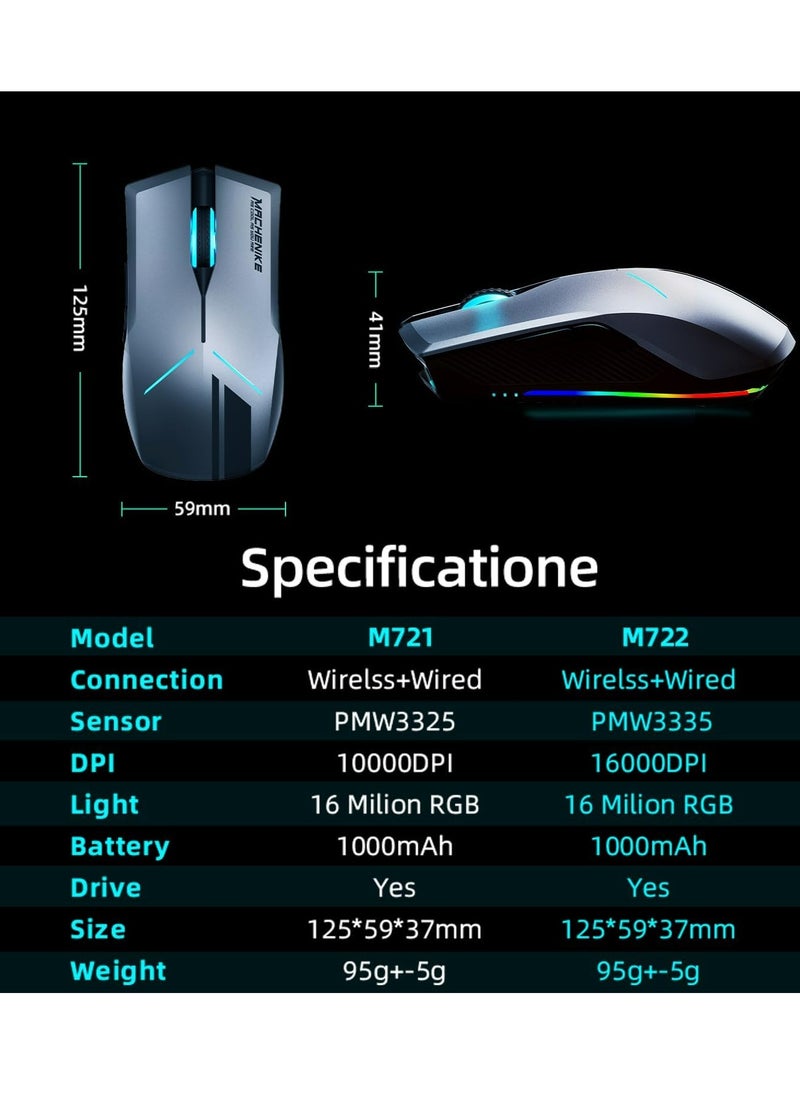 MACHENIKE - MACHENIKE M721 Gaming Mouse Wireless/Wired Computer Mouse, 10000 DPI High Speed Superlight Mouse with RGB Backlit, 2.4G/USB-C Gaming Mouse for PC and Mac (Black) - Image 1