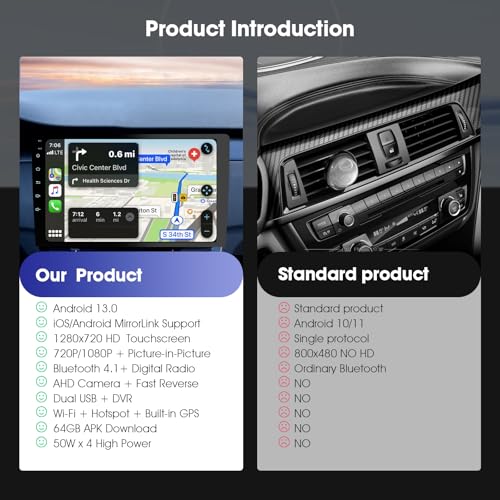 Haudio Carplay Screen for Car,10.1 inch Wireless CarPlay & Android Auto,Backup Camera,Double Din Car Stereo,GPS Navigation,ZLink,Audio Receivers,Music Player (10.1 inch) - Image 4