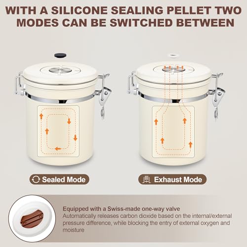 ShanSon Coffee Canister Airtight Coffee Container Stainless Steel Coffee Bean Storage Container with Scoop Coffee Canister for Beans Grounds Sugar Flour Tea Cereal,22OZ,Beige - Image 2