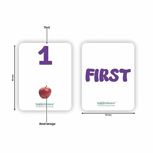 SpeechGears My Tab Today's Learning Theme Activity Board Interactive Visual Daily Routine Chart For Kids Preschoolers Early Learners - Image 4