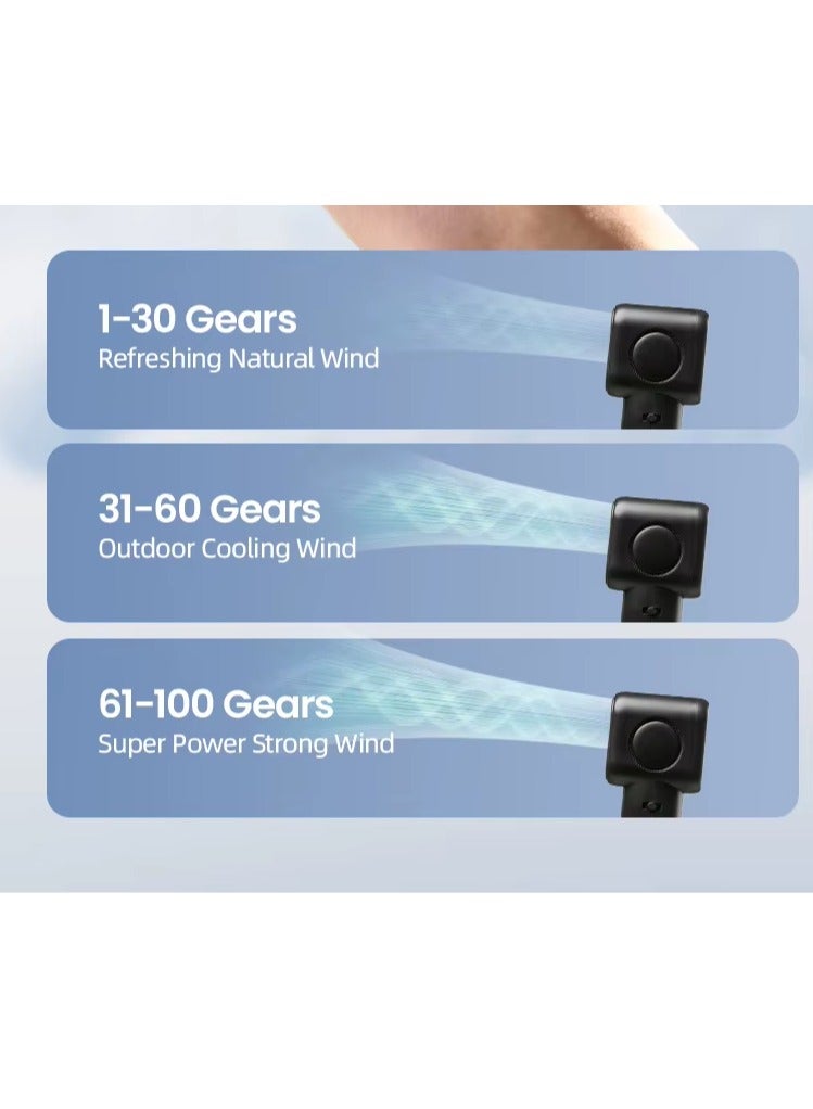 BlueFire 2025 Upgraded Ultra-Thin Noise Reduction Turbo Jet Fan – 100 High-Speed Portable Handheld Mini Fan with 4000mAh Battery, Type-C Fast Charging, LED Display, Instant Ice Cooling & Strong Wind – Perfect for Summer, Travel, and Outdoor Use - Image 2