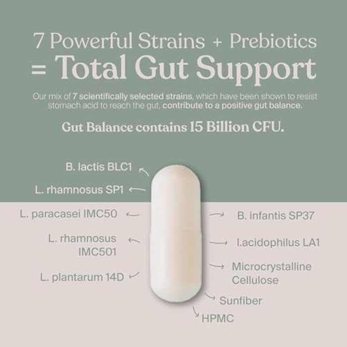 SAVVY Gut Balance Probiotics for Women & Men, 15 Billion CFU, 7 Clinically Studied Strains, Digestive Health, Immune Support, Bloating Relief, 60 Vegan Capsules, Non GMO, Sugar-Free - Image 5
