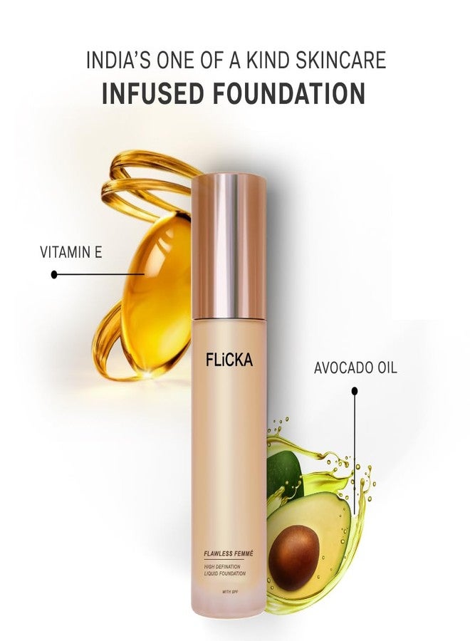 FLiCKA Flawless Femme Liquid Foundation for Face Makeup 30ml | Medium to High Coverage, Buildable | Natural, Waterproof & Moisturizing | All Skin Types | 08 Coffee - Image 4