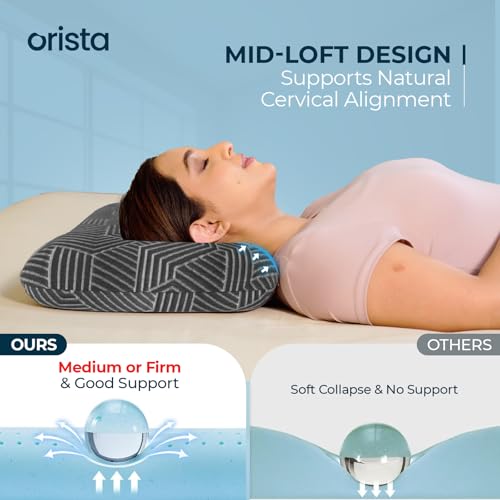Orista™ Advance Gel Blended Memory Foam Sleep Enhancer Pillow | 2 Year Warranty | Cushions Neck & Shoulder Pain Relief | Orthopedic Pillow Back Side & Stomach Sleepers | 20 x 13 x 4 Inch | Set of 2 - Image 3