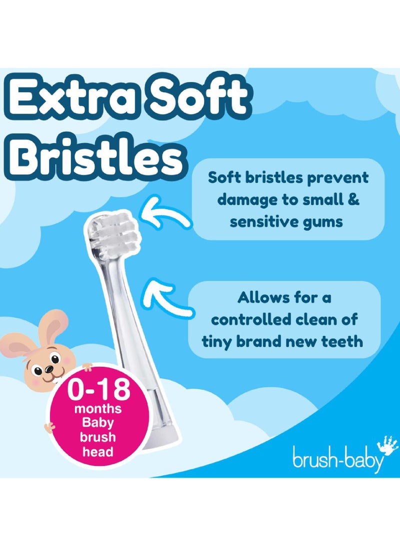 brush-baby رؤوس فرشاة الأسنان الكهربائية BabySonic البديلة للأطفال من 0-18 شهرًا - تضمن العناية اللطيفة بالأسنان وتخفيف اللثة، مثالية للمواليد والرضع، سهلة الاستبدال، خالية من BPA، عبوة من 2 - Image 4