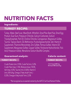 Iams Iams Perfect Portions Sensitive Digestion & Skin Adult Wet Cat Food Paté, Turkey Recipe, 2.6 oz. Easy Peel Twin-Pack Trays (24 Count, 48 Servings)  - Image 4