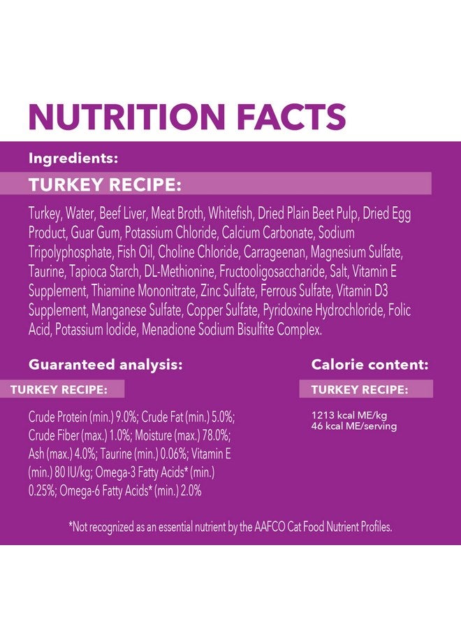 Iams Perfect Portions Sensitive Digestion & Skin Adult Wet Cat Food Paté, Turkey Recipe, 2.6 oz. Easy Peel Twin-Pack Trays (24 Count, 48 Servings) - Image 4