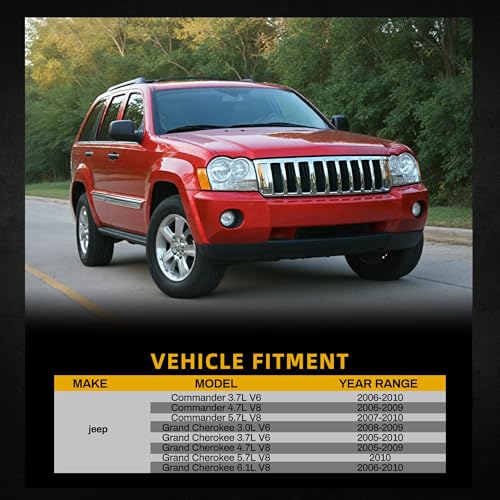 DWVO Radiator Complete Radiator Compatible with 2006-2010 Jeep Commander 2005-2010 Grand Cherokee 3.0L 3.7L V6 4.7L 6.1L V8 - Image 2
