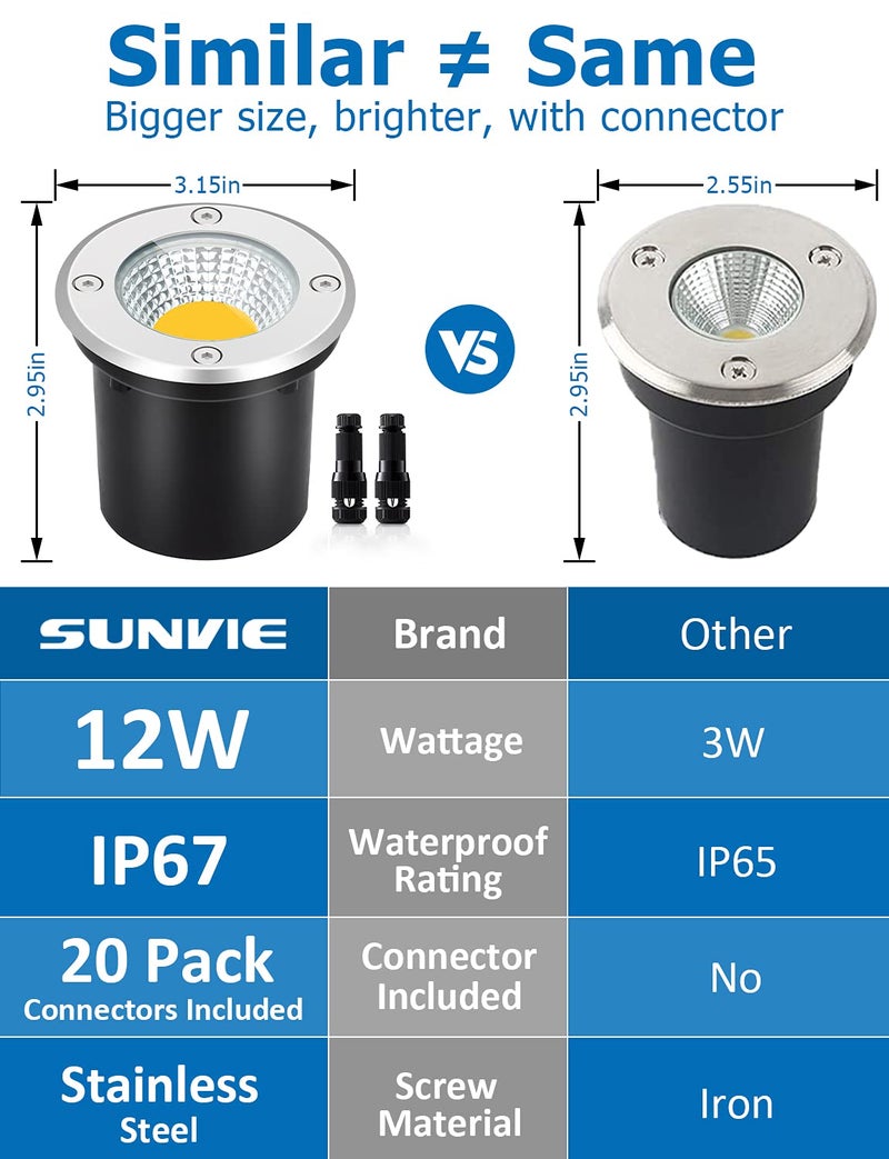 SUNVIE Low Voltage Landscape Well Lights with Wire Connectors, 12W LED, IP67 Waterproof Outdoor In-Ground Garden Lights 12V-24V Warm White for Pathway Driveway Deck (10 Pack & Connectors) - Image 3