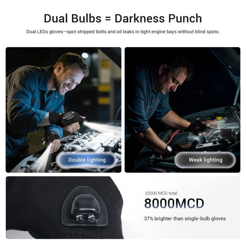 ThxToms Flashlight Gloves Rechargeable, Valentines Day Birthday for Men Husband Boyfriend Dad Him, Cool Gadgets Tools Finger Lights Waterproof for Repairing Fishing - Image 4