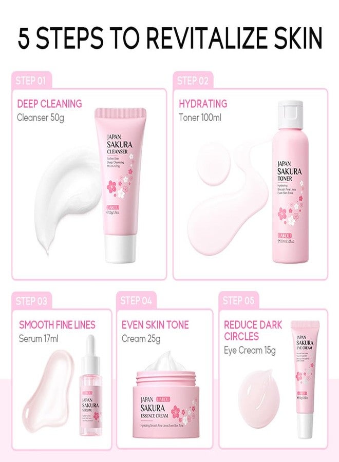 Blopuivo Skincare Gift Set Sakura Skin Care Travel Kit with Cleanser, Toner, Serum, Eye Cream, Face Cream for Women Girls (5pcs) - Image 3