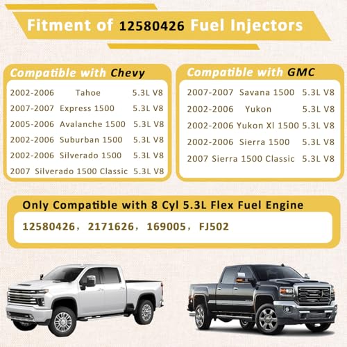 Pjvmvo 20022006 GM53LFlexEngine Fuel InjectorsCompatible withChevy 53 Tahoe Silverado SuburbanCompatible withGMC Yukon Xl SierraOE 12580426 Set of 8 - Image 3