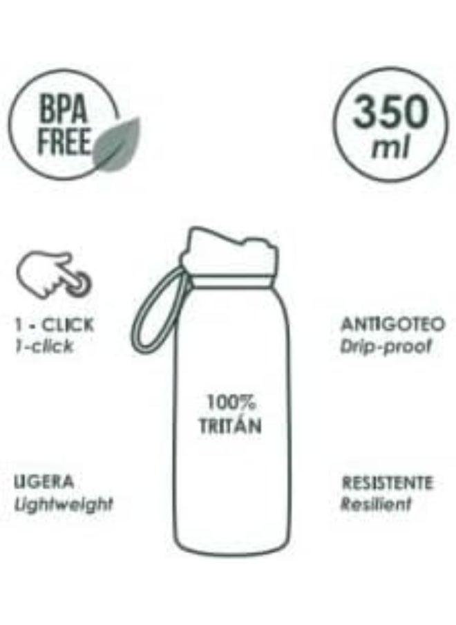 Bimbidreams Kids Water Bottle Leak-Proof, Bpa-Free, Cute & Durable Perfect For School & Travel (Blue)  - Image 3