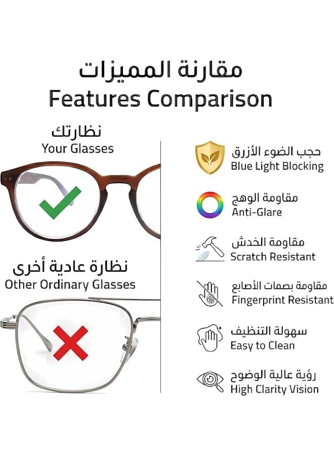 Blue Light Blocking Eyeglasses - Classic Brown Frame Anti-Glare Computer Glasses for Men & Women - Image 3