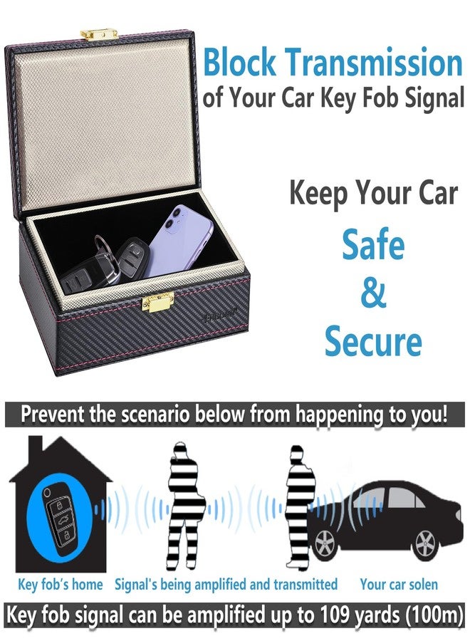 TICONN Faraday Box, Car Key Fob Protector, Carbon Fiber Signal Blocker for Keyless Fob, RFID Signal Blocking Pouch Cage (Black) - Image 2