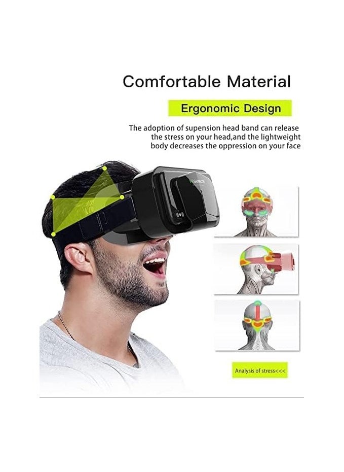 VR SHINECON VR Headset Compatible & Android Phones in 4.7"-7.2" Screen, Lightweight & Adjustable HD 3D Virtual Reality Glasses for Kids or Adults, Black  - Image 5