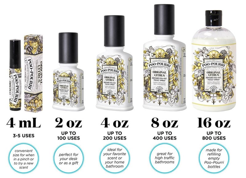 Poo-Pourri Before-You-Go Toilet Spray Bottle, Original Scent, 2 Fl Oz (Pack of 2) - Image 5