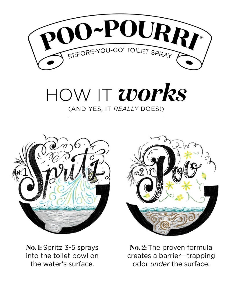 Poo-Pourri Before-You-Go Toilet Spray Bottle, Original Scent, 2 Fl Oz (Pack of 2) - Image 3
