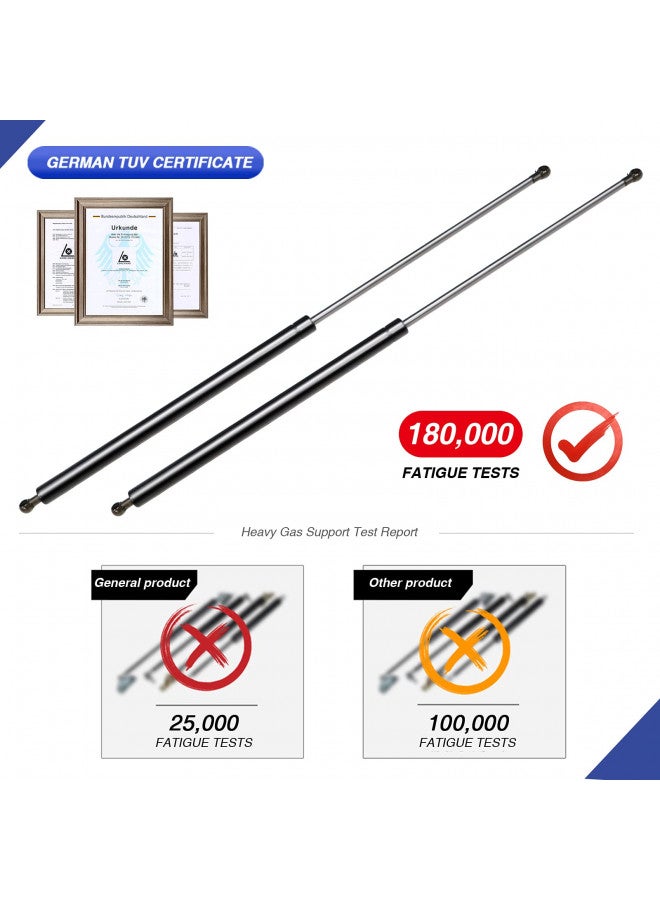 Hurotoms 28 inch 200Lbs/890N Universal Gas Spring Shock Struts Lift Supports for Lid Stay Prop RV Bed Cabinet Replacement for Heavy Duty Trailer Cap Tonneau Cover  - Image 4