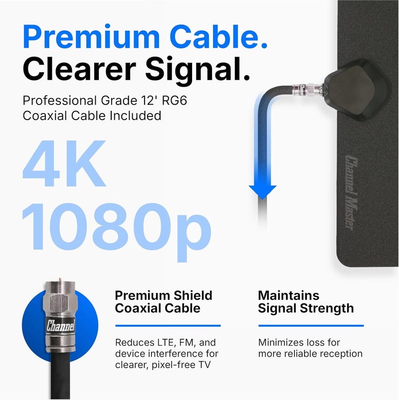 Channel Master FLATenna - Indoor Digital HDTV Antenna, 12' Coaxial Cable, Superior Reception Range & Signal Reliability, Supports 4K Smart TVs, OTA Broadcast & NextGen TV, Easy Install - Image 4