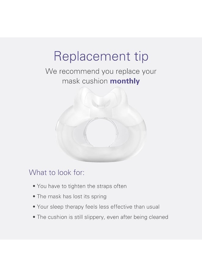 Resmed - ResMed Airfit F30 Replacement Cushion Size Medium - Image 1