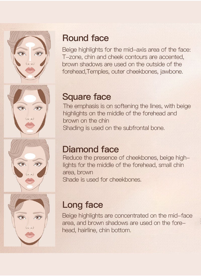 REC - 3D Light and Shadow Contouring Powder 4g，Contouring Powder Face Kit，Flawlessly Sculpted Face - Image 1