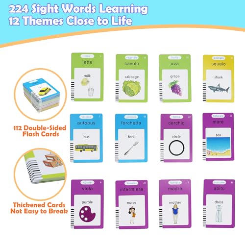 MAYAPHILOS Italian and English Talking Flash Cards Pocket Speech for Learn Italian Italian Language Learning Audible Talking Flashcards Toddlers Sensory Preschool Educational Birthday Gifts - Image 5