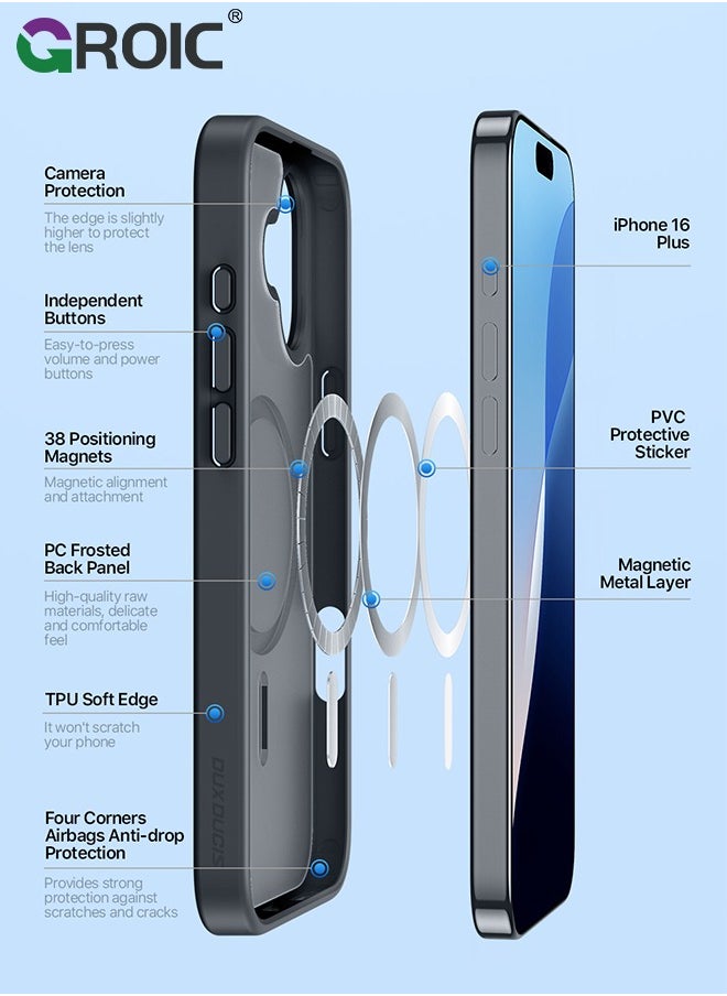 GROIC - Magnetic Designed for iPhone 16 Black Case, Military Grade Protection & Compatible with MagSafe, Translucent Matte Back with Soft Edge Phone Case - Image 1