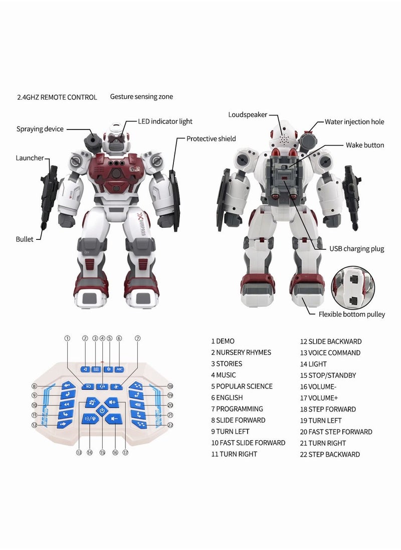 Faylor - Robot Toys, Smart Programmable Remote Control Robots Shooting Walking Dancing Interactive Robot for Kids, RC Robot with 2.4GHz Sensing Gesture Control for Boys Girls 6-12 Years Old - Image 1