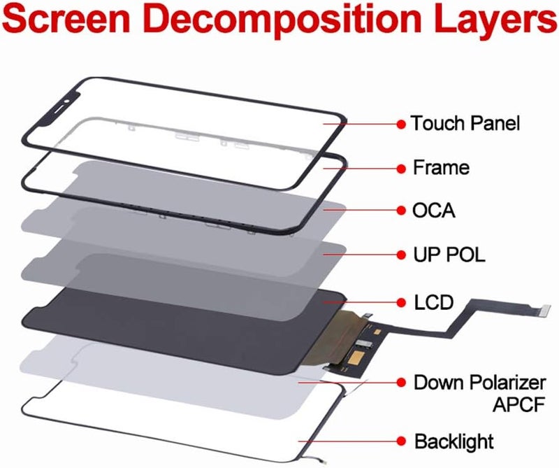 Fixerman Store for iPhone 11 LCD Screen Replacement 6.1 inch, 3D Touch Display Digitizer Assembly with Repair Tools, Compatible with iPhone 11(A2111, A2223, A2221) (6.1 inch) - Image 4
