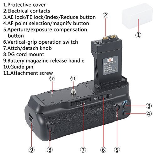 DSTE Pro BG-E8 Vertical Battery Grip Compatible with Canon EOS 550D 600D 700D 650D X7i X6i X5 X4 T2i T4i T3i T5i SLR Digital Camera, Working with LP-E8 Battery (Not Included) - Image 2