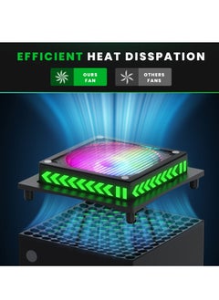 SYOSI RGB Cooling Fan for Xbox Series X, Led Light Strip, Dust Cover Filter, Rubber Dust Plugs, Low Noise Top Fan, Independent Touch Switch, Enhance Your Gaming Experience  - Image 3