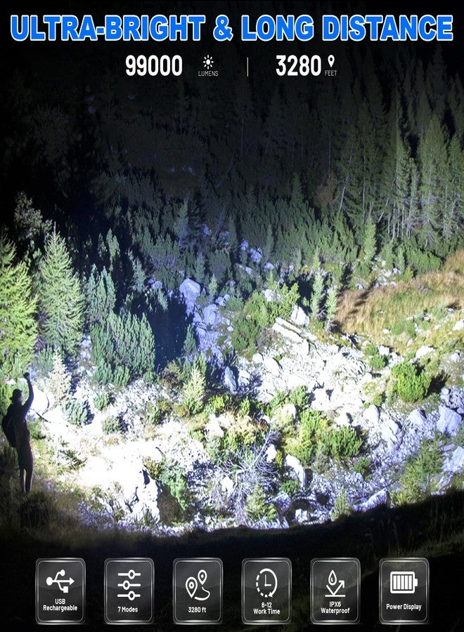 Cinlinso Flashlights High Lumens Rechargeable, 90,000 Lumens Super Bright Led Flashlight, Flash Light with 5 Modes, IPX6 Waterproof, Handheld Powerful Flashlight for Camping, Emergencies - Image 2