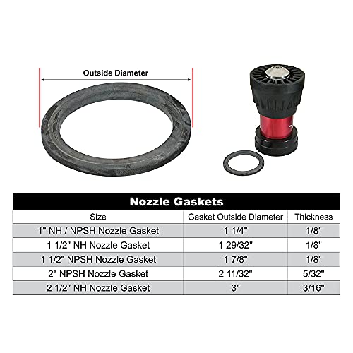 FireHoseDirect 1 1/2 inch NH NST Nozzle Gasket - Plastic Brass Aluminum - Fire Nozzle Replacement Rubber Washer (5-Pack) - Image 2