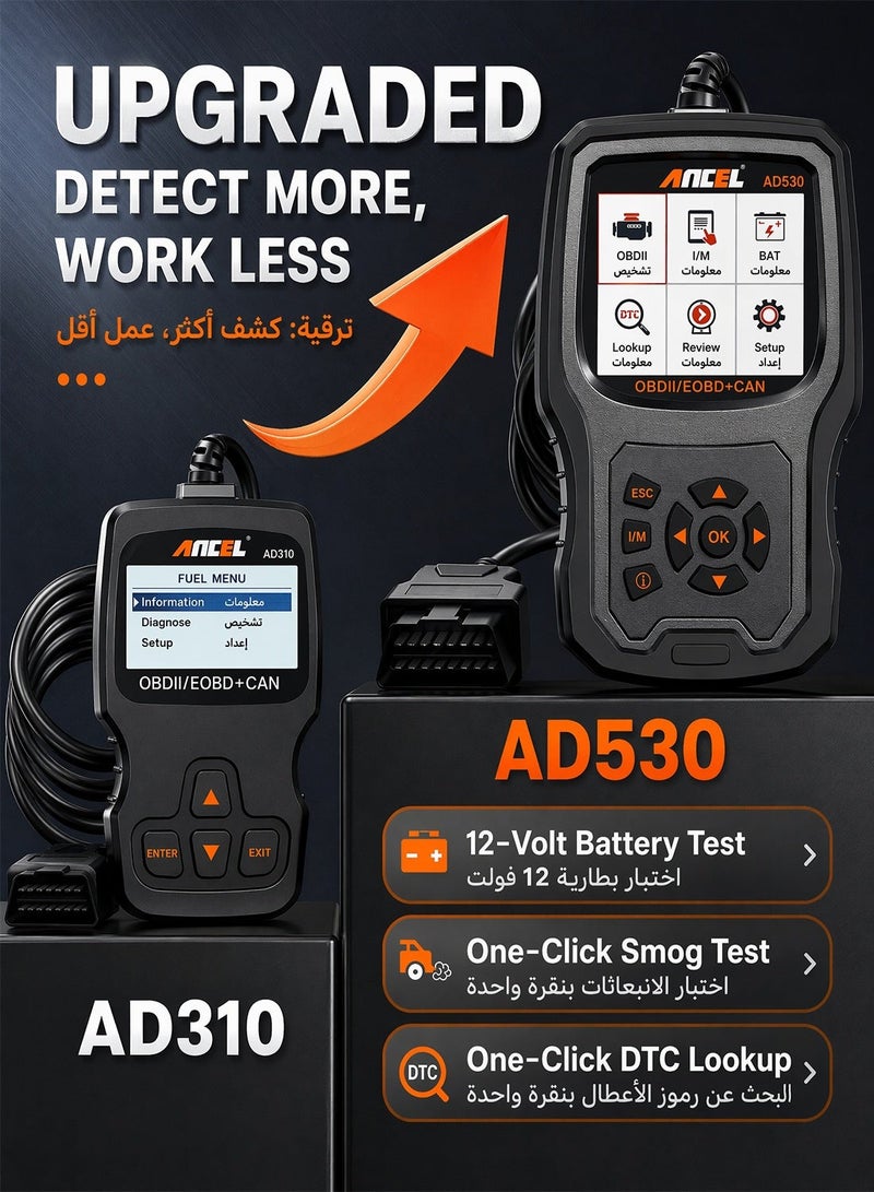 ANCEL AD530 OBD2 Scanner Car Code Reader, Full OBDII Diagnostic Scan Tool for Check Engine Light, Battery Test & Live Data, for 1996+ Cars - Image 2