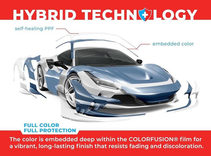 VViViD ColorFusion PPF, Gloss China Blue Dry Apply PPF Vinyl Car Wrap Roll 1.3ft x 5ft - Image 2