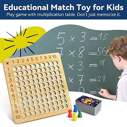 BAKAM Wooden Multiplication Board Math Game for Kids 812 Math Manipulatives Set with 100PCS Flash Cards for Kids 68 Years Old Montessori Counting Toy Preschool Learning - Image 5