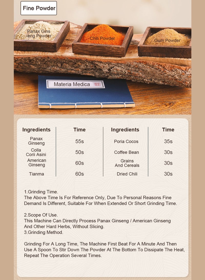 ايتي لايف مطحنة قهوة مع 6 شفرات وعاء ستانلس ستيل 304 لطحن القهوة والتوابل والفواكه المقشرة SH-0102 أسود - Image 4