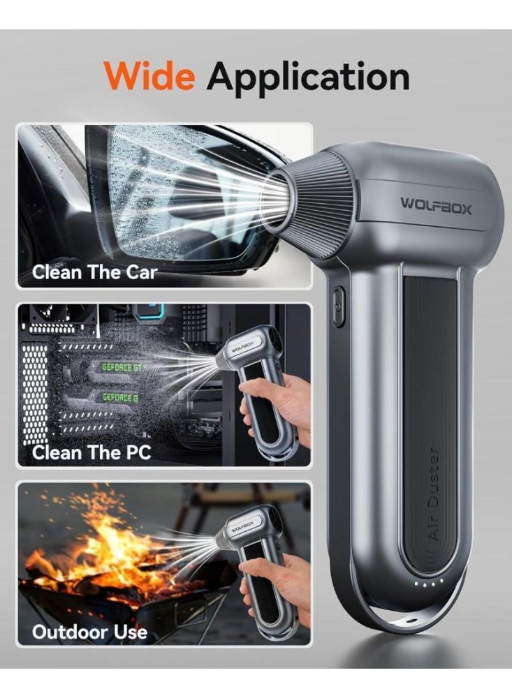 WOLFBOX Wolf Box Ultra Fast Electric Dust Duster - Image 3