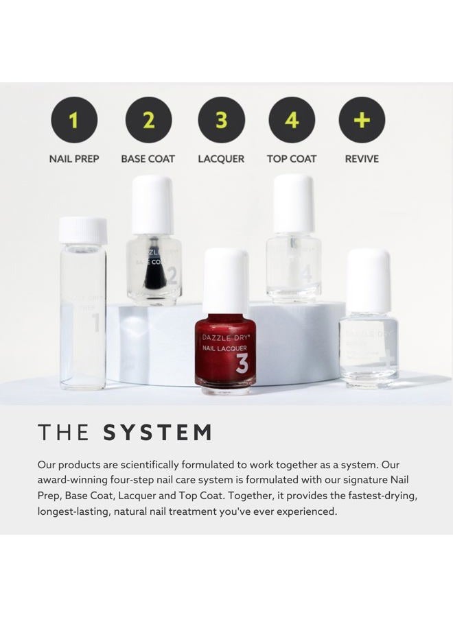 Dazzle Dry Mini Kit 4 Step System - Red Hot Chili, a bright and orangey red. Full coverage cream. (5 Piece Kit / 5 Manicures) - Image 3